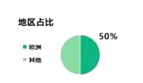 2025年注塑機(jī)市場前景分析：全球注塑機(jī)市場規(guī)模將達(dá)158.55億美元