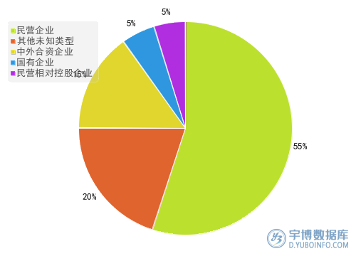2025年一季度报电子行业A股上市公司销售费用TOP20排行