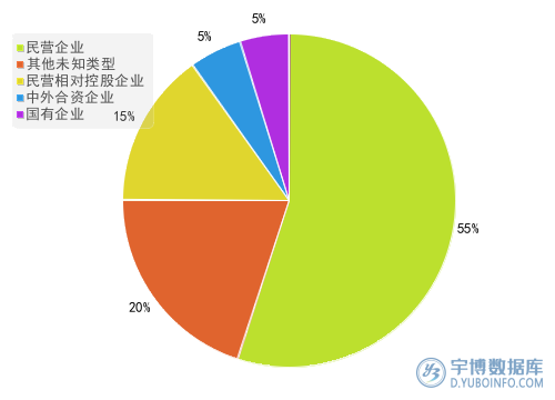 2025年一季度报电力设备行业A股上市公司应付职工薪酬T