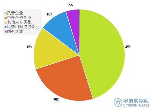 2025年三季度报电子行业A股上市公司净利润TOP20排行榜
