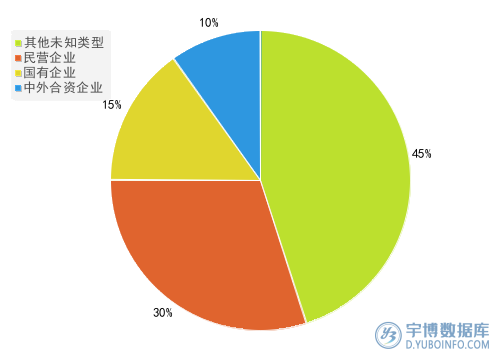2025年年报汽车行业A股上市公司应付职工薪酬TOP20排行