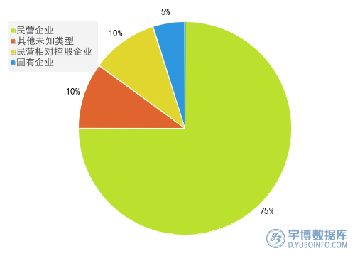 2025年年报计算机行业A股上市公司应付职工薪酬TOP20排