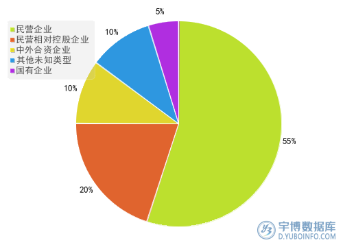 2025年年报建筑材料行业A股上市公司流动负债合计TOP20排行榜